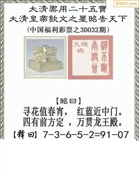 福彩3D26032期天中全套预测分析图