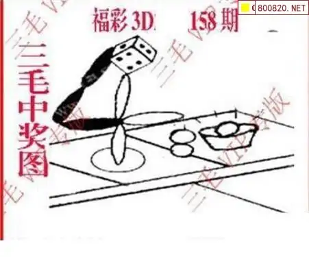 25158期: 三毛3D精品图谜