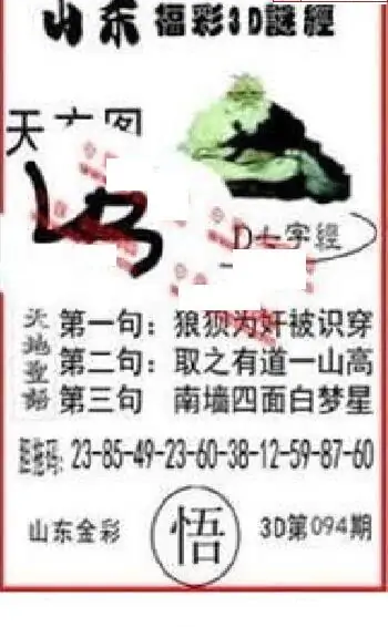 25094期: 福彩3D丹东全图分析