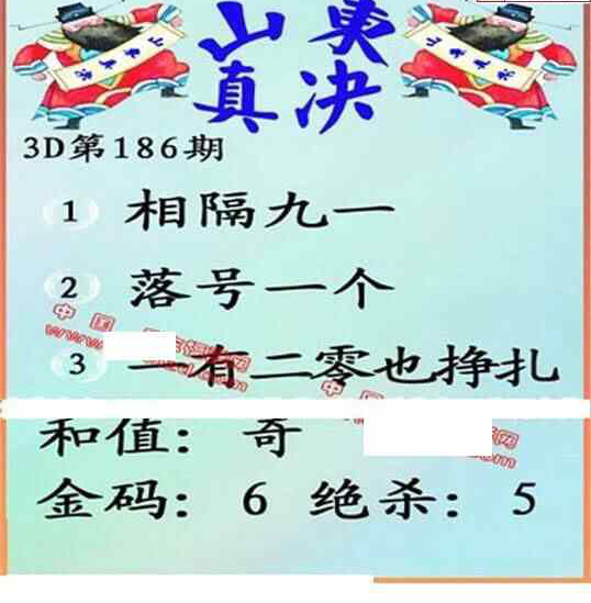 24186期: 福彩3D丹东全图分析