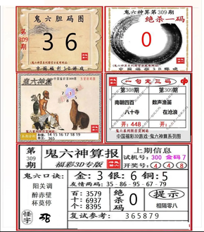25309期: 福彩3D鬼六神算图