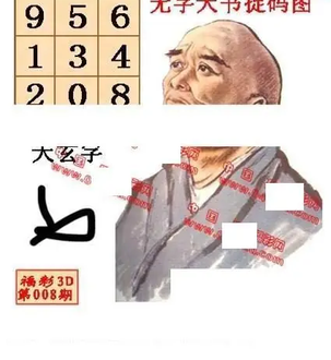 26008期: 福彩3D丹东全图分析