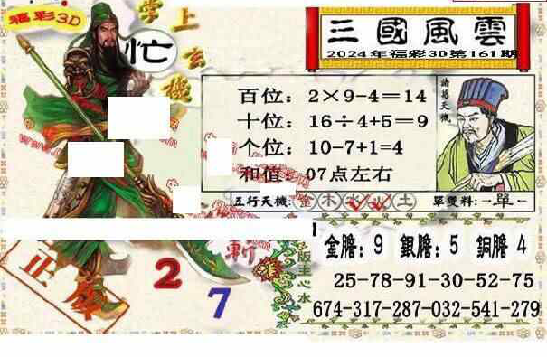 24161期: 福彩3D丹东全图分析
