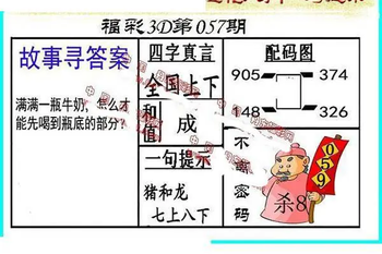 26057期: 福彩3D丹东全图分析