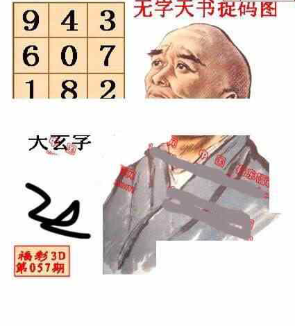 25057期: 福彩3D丹东全图分析