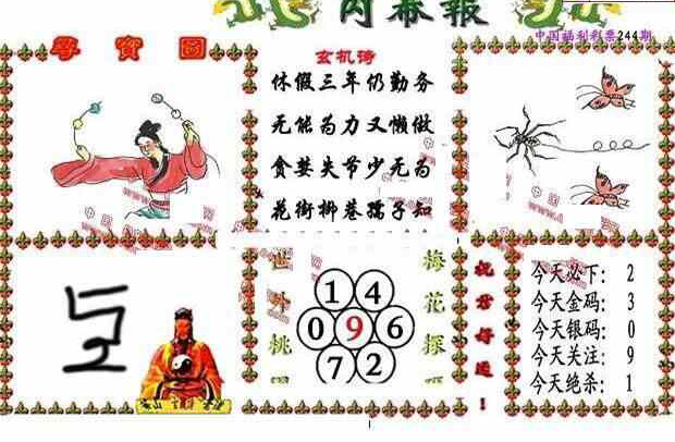 24244期: 福彩3D丹东全图分析