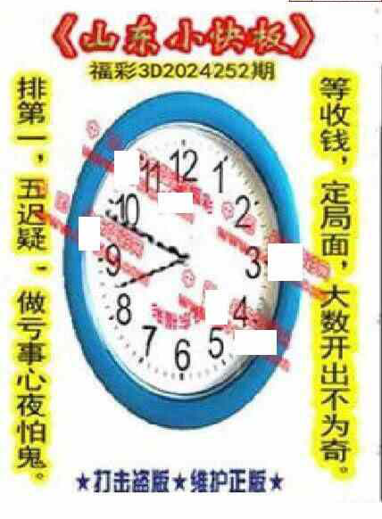 24252期: 福彩3D丹东全图分析