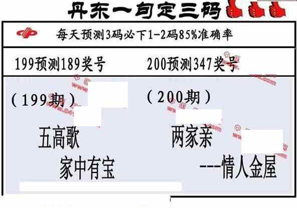 24200期: 福彩3D丹东全图分析