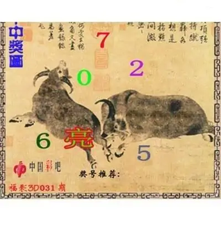 福彩3D26031期天中全套预测分析图
