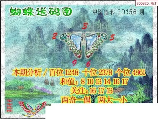 25156期: 3D蝴蝶世家蝴蝶彩图