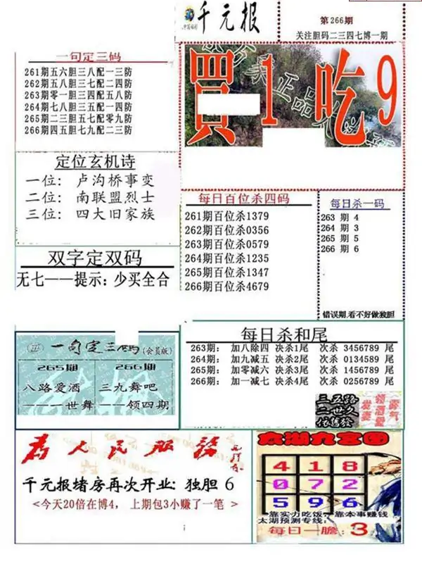 25266期: 福彩3D全套图版参考