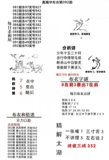 26092期: 福彩3D全套图版参考