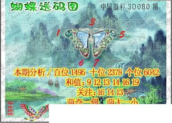 25080期: 3D蝴蝶世家蝴蝶彩图