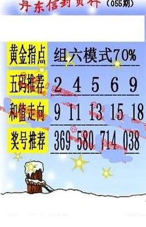 26055��: ����3D����ȫͼ����