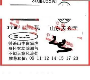 26058期: 福彩3D丹东全图分析