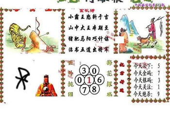 26023期: 福彩3D丹东全图分析