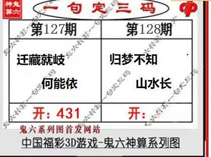 25128期: 福彩3D鬼六神算图
