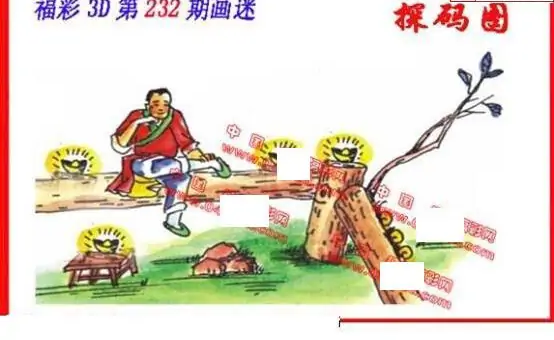 25232期: 福彩3D丹东全图分析