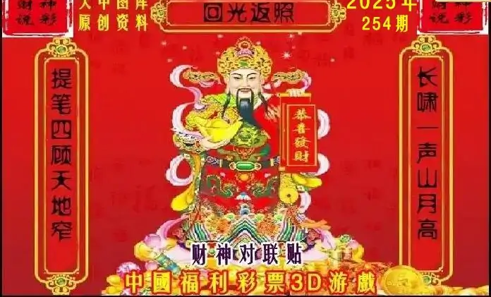 25254��: ����˵��3Dȫ��ͼ��