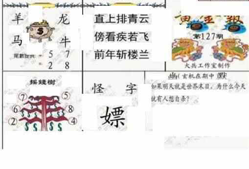 24127期: 大兵福彩3D黄金报图版