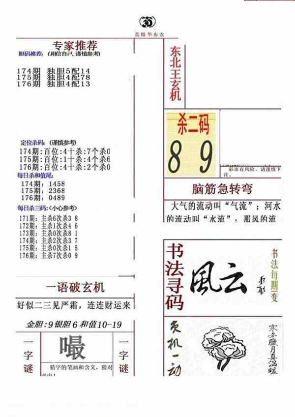 24176期: 福彩3D全套图版参考