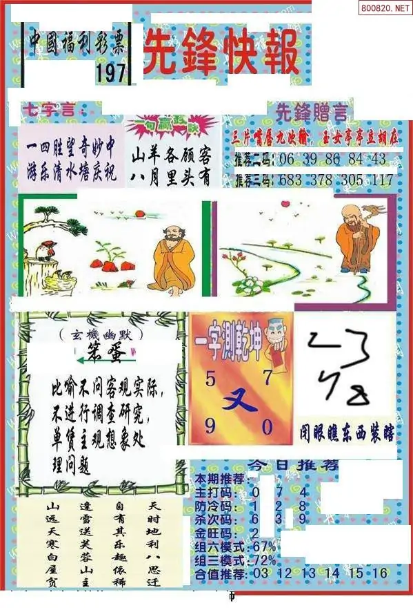 25197期: 福彩3D丹东全图分析