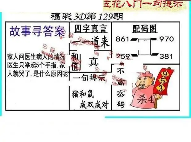 25129��: ����3D����ȫͼ����