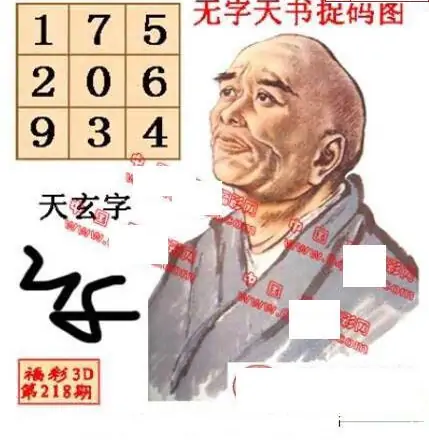 25218期: 福彩3D丹东全图分析