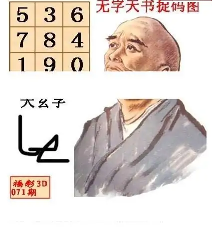 25071期: 福彩3D丹东全图分析