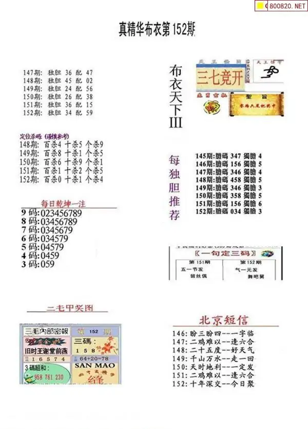 25152期: 福彩3D全套图版参考