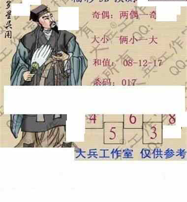 24108期: 大兵福彩3D黄金报图版