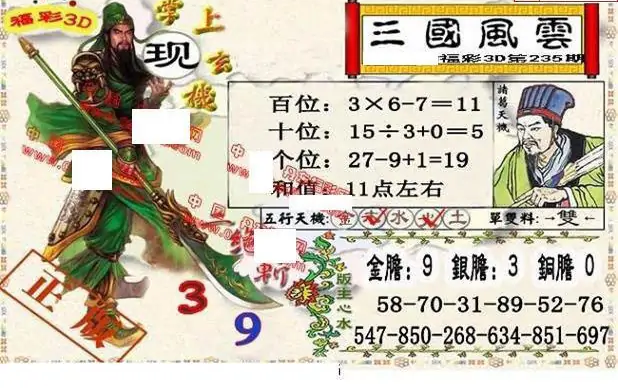 25235期: 福彩3D丹东全图分析