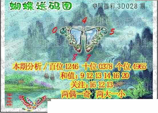 25028��: 3D�������Һ�����ͼ