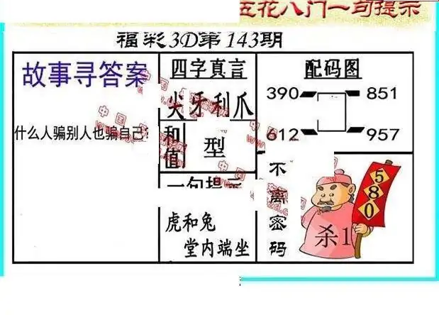 25143期: 福彩3D丹东全图分析