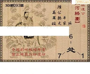福彩3D26093期天中全套预测分析图