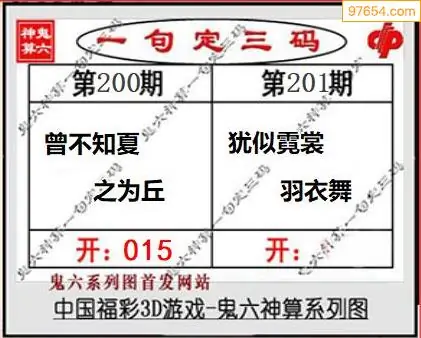 25201��: ����3D��������ͼ