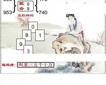 福彩3D26084期天中全套预测分析图