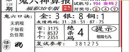 25118期: 福彩3D鬼六神算图