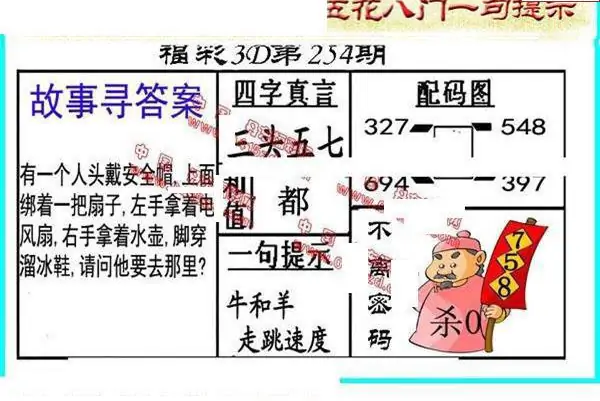 25254��: ����3D����ȫͼ����