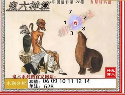 25128期: 福彩3D鬼六神算图