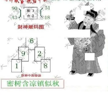 26081期: 大兵福彩3D黄金报图版