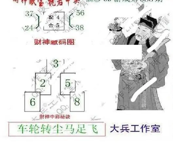 26083期: 大兵福彩3D黄金报图版