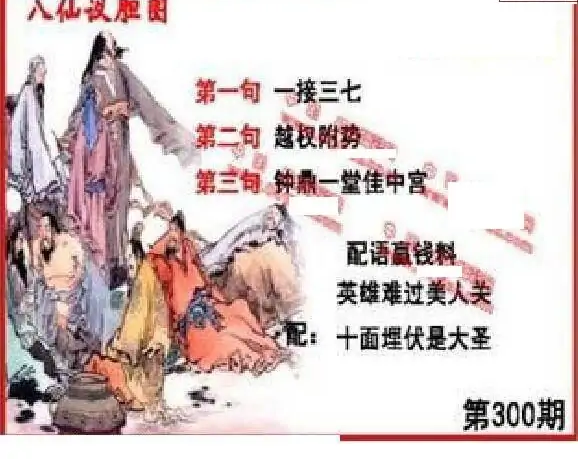 25300期: 福彩3D丹东全图分析