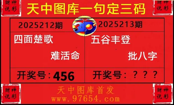 25213期: 财神说彩3D全套图版