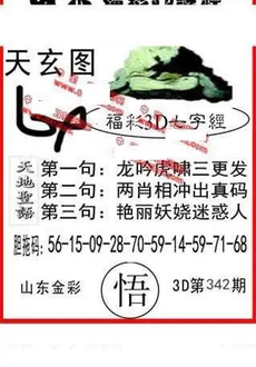25342期: 福彩3D丹东全图分析