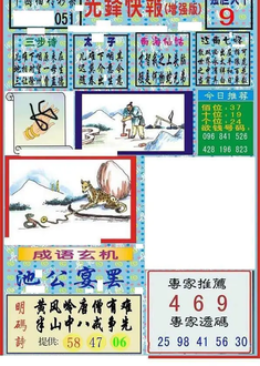 26051期: 福彩3D丹东全图分析