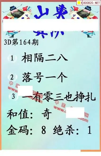 25164期: 福彩3D丹东全图分析