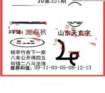 25351期: 福彩3D丹东全图分析
