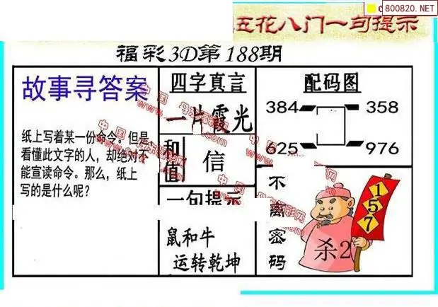 25188期: 福彩3D丹东全图分析