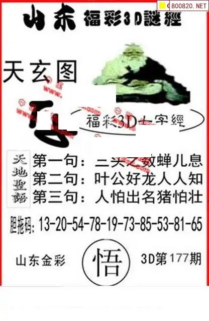 25177期: 福彩3D丹东全图分析